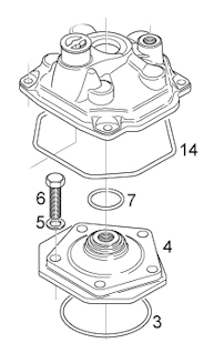 Rotax Max Cylinder Head Outer O-Ring