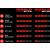 Pirelli Diablo Rosso III Tyres Set 110-70 R17 54H & 150-60 R17 66H - view 2
